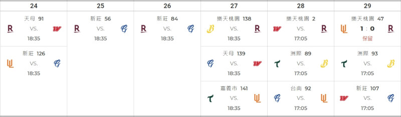 中華職棒9日公布補賽週賽程。(圖取自CPBL網頁cpbl.com.tw)