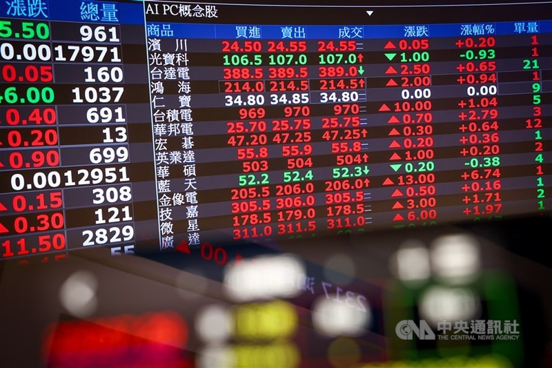 圖為台股上市公司。 （中央社檔案照片）