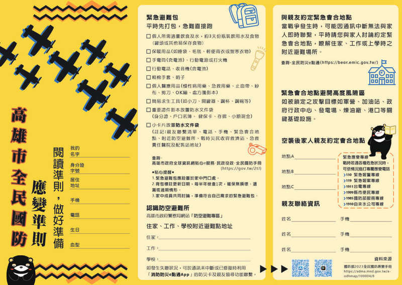 高雄市政府依國防部全民國防應變手冊制定精華版摺頁手冊,使民眾了解住家附近防空避難場所及救濟站等,摺頁設計能收納於防災避難包中,便於攜帶及閱讀。(高雄市政府民政局提供)中央社記者張已亷傳真 114年6月12日