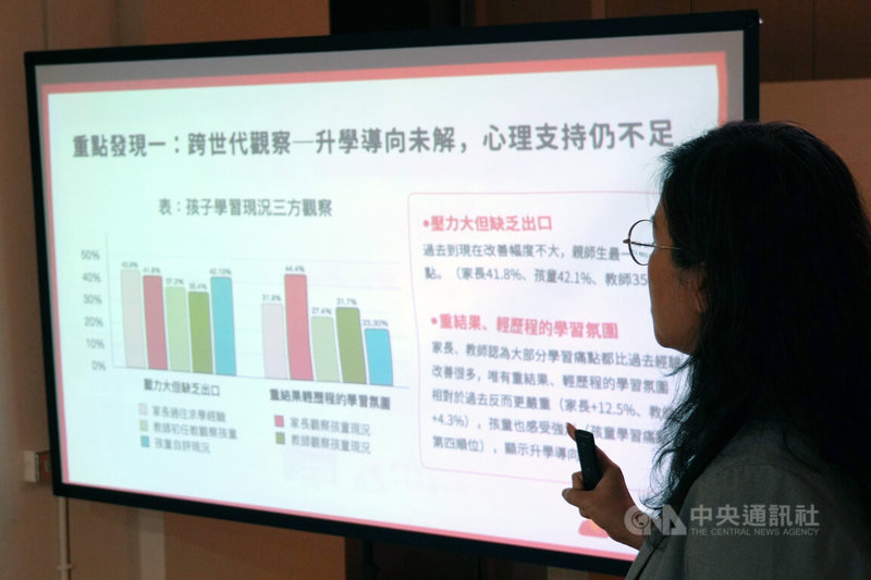 台灣童心創意行動協會(DFC台灣)12日公布「孩童未來關鍵能力調查」結果,親子認知存在不小落差,例如多數家長、教師認為相比自己的求學經驗,現在學習環境已有改善,然而學生仍對學習感到壓力和無力。中央社記者陳至中台北攝  114年6月12日