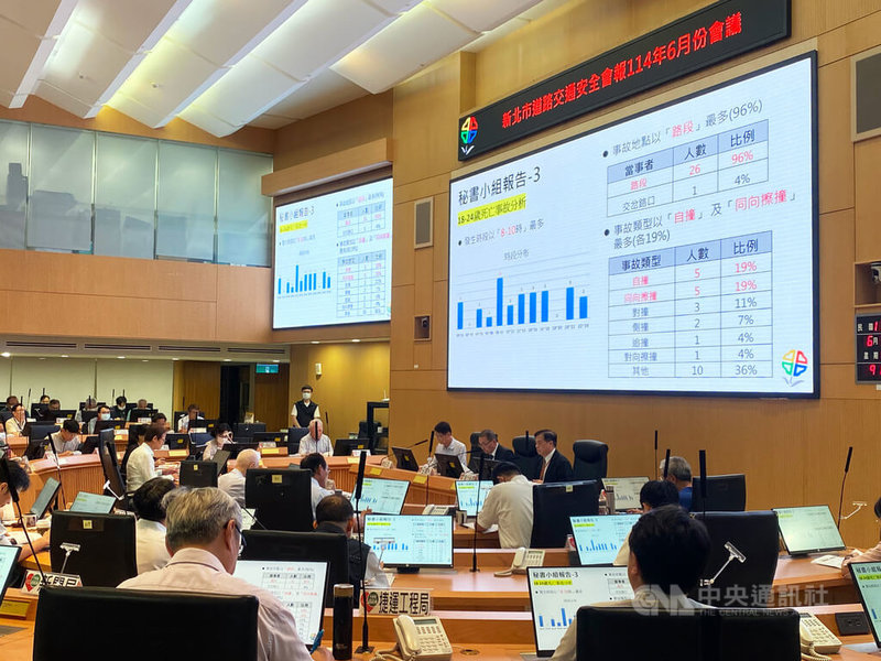 新北市道路交通安全會報17日舉行,交通局說,建議中央推動機車「考訓合一」納入法規,另外,無照及高齡駕駛防制上也應有換照及駕照繳回標準。中央社記者黃旭昇新北市攝 114年6月17日