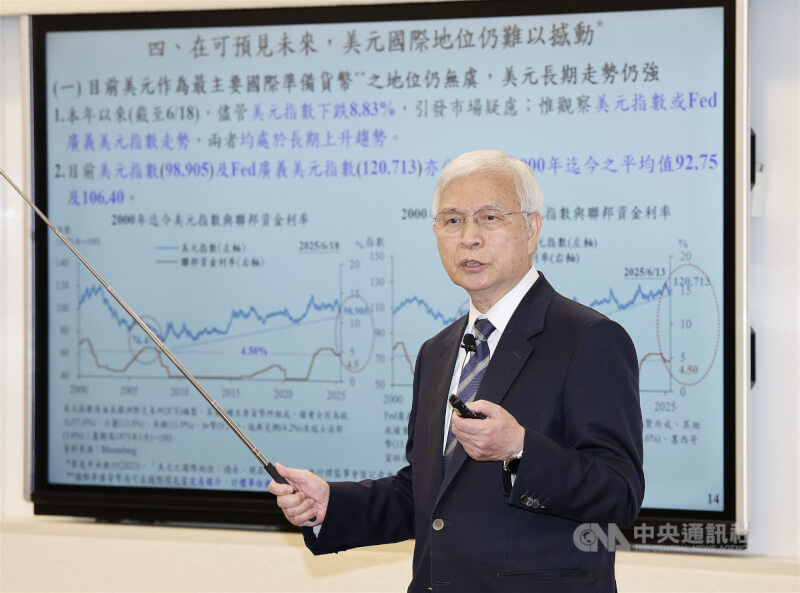 中央銀行19日召開2025第2季理監事會議,會後由央行總裁楊金龍(圖)主持記者會,宣布利率政策按兵不動連5凍,並分析國際貨幣趨勢展望。中央社記者郭日曉攝 114年6月19日