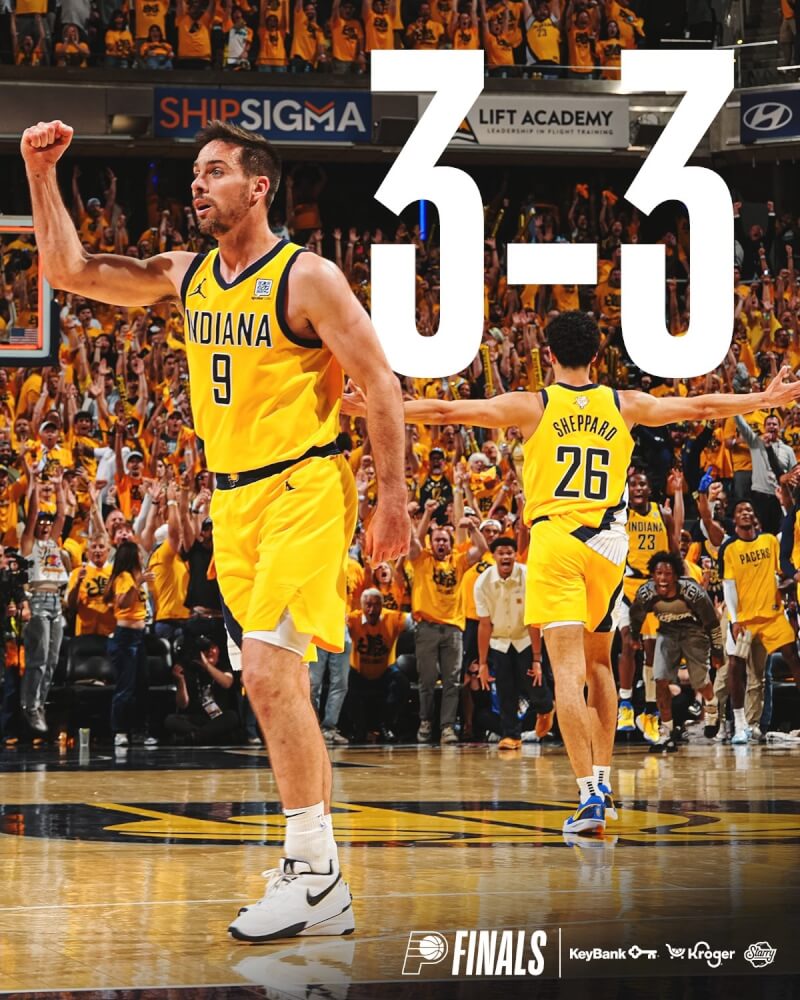NBA印第安納溜馬19日以108比91大勝奧克拉荷馬雷霆,將總冠軍系列賽扳成3比3平手。(圖取自x.com/Pacers)