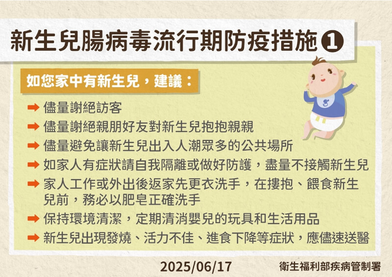 (疾管署提供)