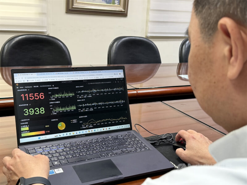 益張導入AI預測訂單與排程系統的先期驗證,讓庫存周轉率提升逾20%,有效減少「等料」造成的生產空窗。中央社記者李宗憲攝 114年6月20日