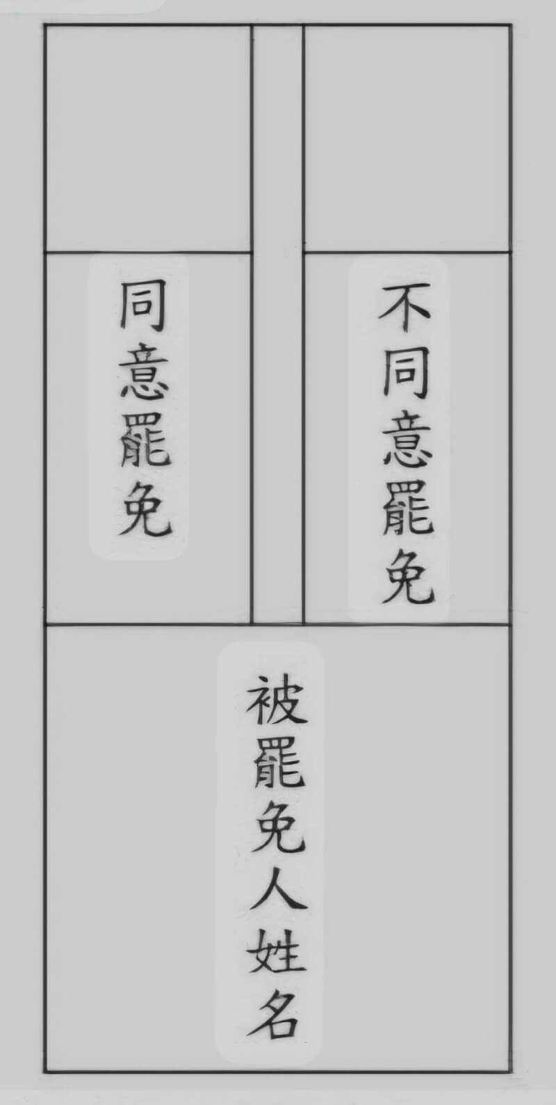 「24+1」案罷免案將於7月26日投、開票,中選會21日公布罷免票樣式,同意罷免欄位在左、不同意罷免欄位在右,被罷免人姓名於同意罷免、不同意罷免2欄位下方,罷免票紙顏色因考量採購難度等因素,無法全國均採一致顏色。(中選會提供)中央社記者賴于榛傳真 114年6月21日