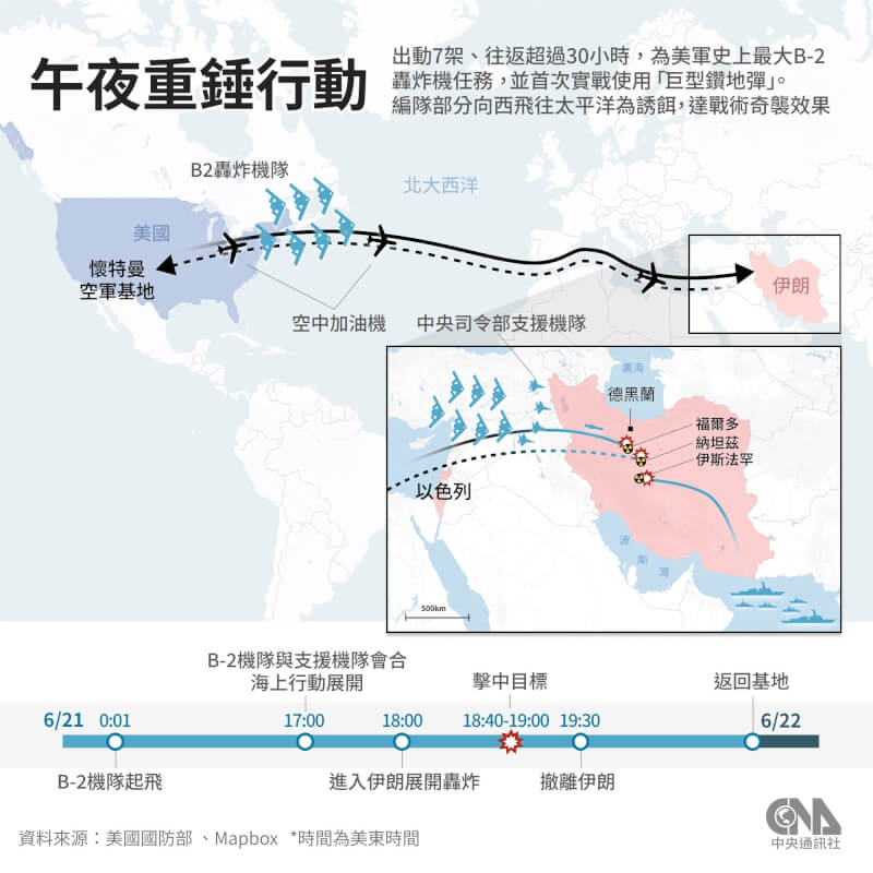 美國國防部公布打擊伊朗核設施時間表。(中央社製圖)