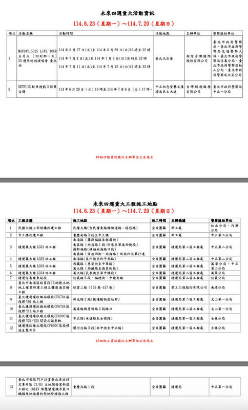 台北市交通局表示,即日起到7月20日4週,有演唱會、影集宣傳活動及工程進行,提醒自行開車者避開相關時段,並建議多搭捷運、公車及YouBike等,降低影響。(台北市交通局提供)中央社記者楊淑閔傳真 114年6月23日