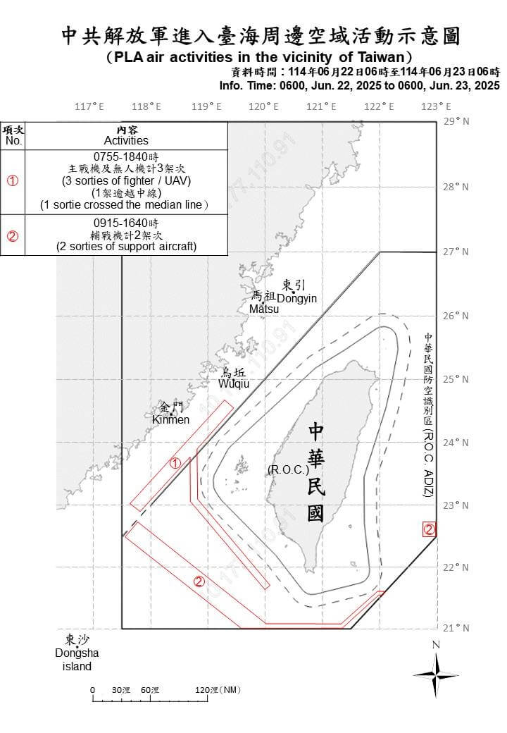 國防部公布中共解放軍22日進入台海周邊空域活動示意圖。(國防部提供)