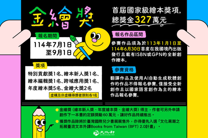 為支持國內原創繪本發展,文化部25日公布,將增設獎勵繪本創作的「金繪獎」,6大獎項總獎金高達新台幣327萬元,7月1日起受理報名。(文化部提供)中央社記者邱祖胤傳真 114年6月25日