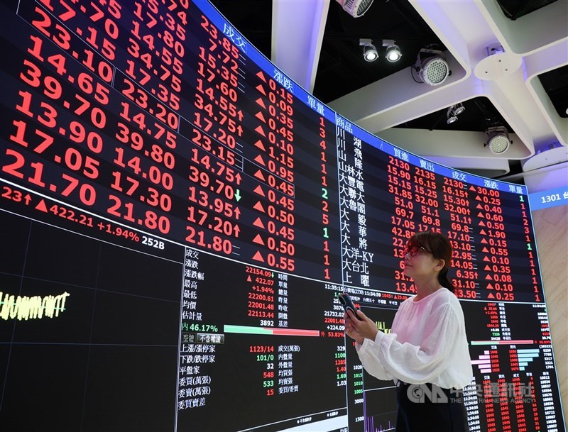 立委關切對於外資大買反向ETF,有干擾匯市、套利之嫌,央行有無因應作為。中央銀行表示,近年投資ETF蔚為風潮,早在109年央行便與金管會達成共識,已對外資投資反向ETF設限。(中央社檔案照片)