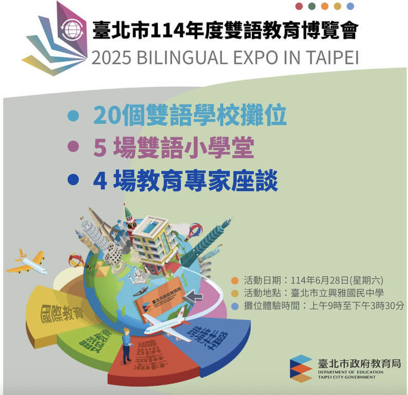 台北市政府教育局表示,114年度雙語教育博覽會28日將在興雅國中登場,計有5場雙語小學堂、20個雙語暨國際學校攤位及4場教育專家座談會等。(北市教育局提供)中央社記者楊淑閔傳真 114年6月25日