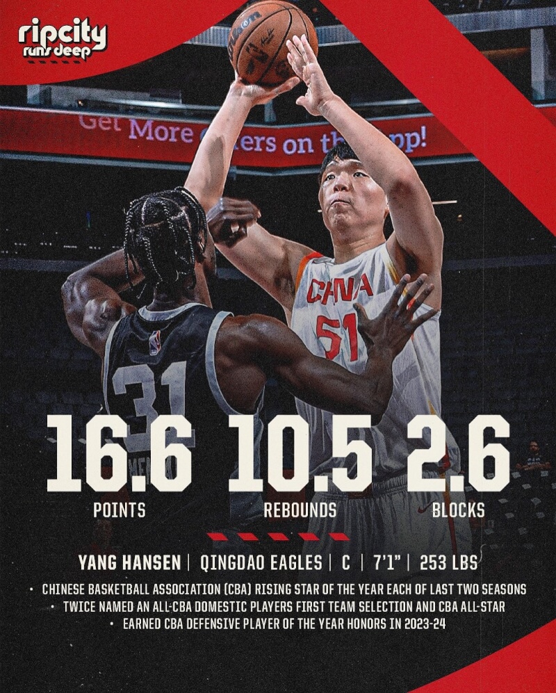 中國籃球新星楊瀚森在NBA選秀會第16順位被曼菲斯灰熊選中,不過灰熊先前已將選秀籤交易到拓荒者,因此他將進軍波特蘭。(圖取自x.com/trailblazers)