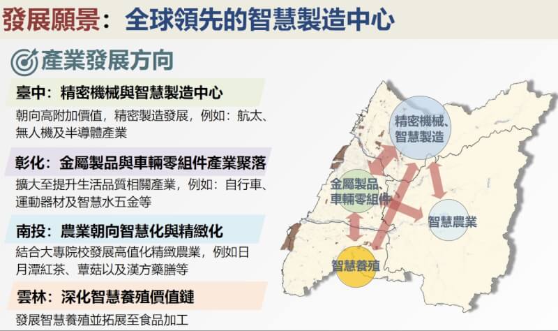 (行政院提供)