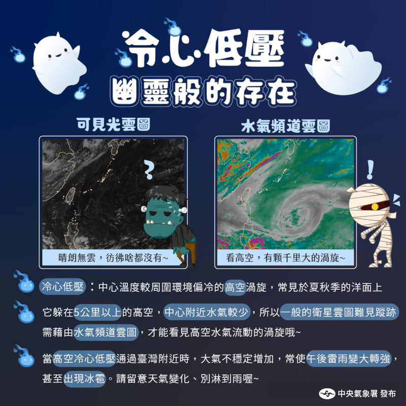 (圖取自facebook.com/cwa.weather)