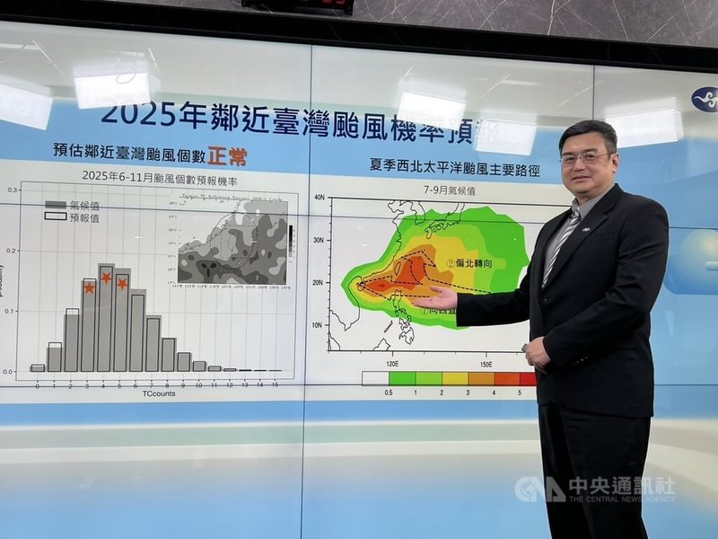 氣象署氣象預報中心主任陳怡良27日表示,預估今年下半年鄰近台灣的颱風數量為3至5個,趨近氣候正常值範圍。中央社記者黃巧雯攝 114年6月27日