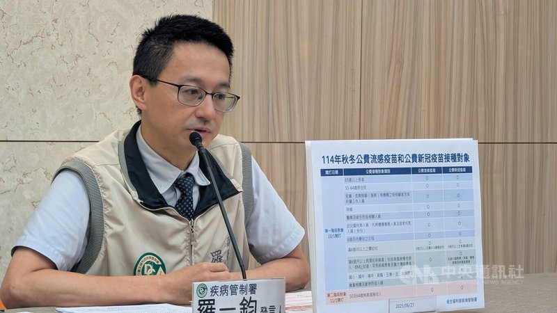 衛福部疾管署發言人羅一鈞(圖)27日在臨時記者會說明,自114年10月1日起,6歲至49歲無高風險民眾不再列為公費COVID-19(2019冠狀病毒疾病)疫苗接種對象,這也是COVID-19疫苗3年來首度修正接種對象。中央社記者曾以寧攝 114年6月27日