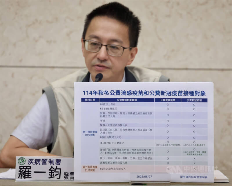 疾管署副署長暨發言人羅一鈞(圖)27日說明114年秋冬COVID-19疫苗公費接種對象調整及接種規畫,並宣布10月1日起將分2階段接種。中央社記者王飛華攝 114年6月27日