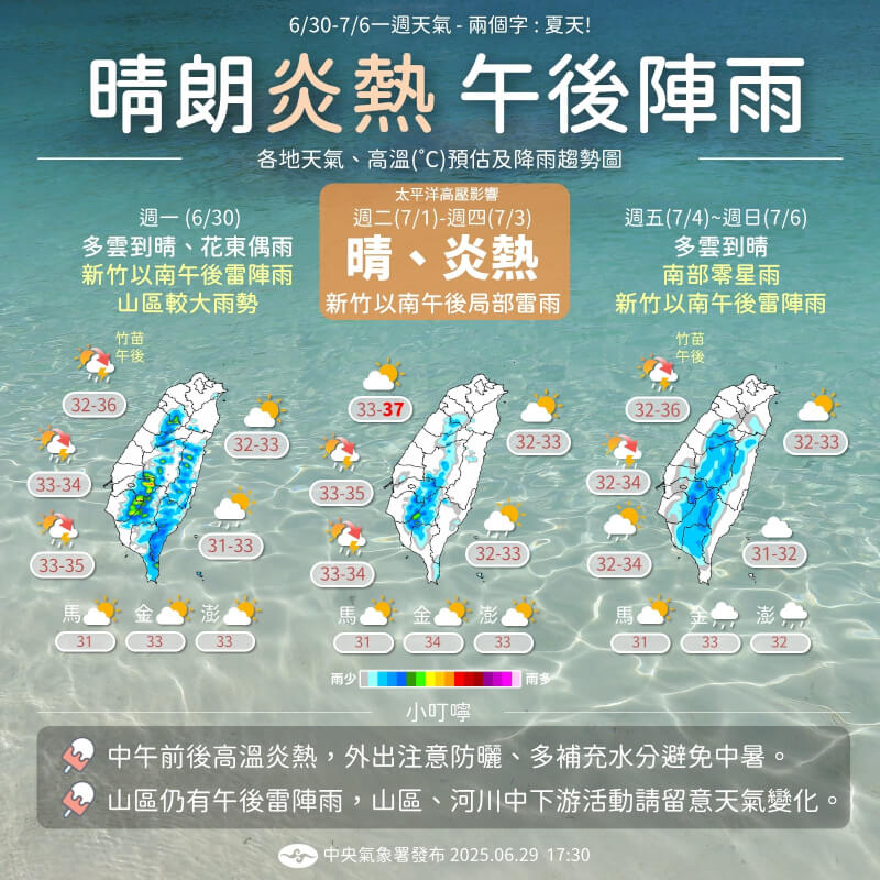 氣象署表示,30日高溫炎熱,大台北地區及台南、高雄近山區可能出現攝氏36度以上高溫。(圖取自facebook.com/cwa.weather)