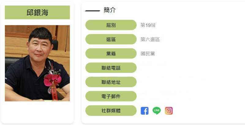 國民黨籍前嘉義縣議員邱銀海被控詐領助理費、非法掩埋事業廢棄物及非法寄藏子彈,30日判應執行6年6個月徒刑。可上訴。(圖取自嘉義縣議會網頁cyscc.gov.tw)