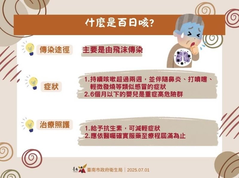 台南市出現今年第3例百日咳病例,病患是80多歲女性,且是和第2例同住的母親,6月30日確診。(台南市政府提供)中央社記者張榮祥台南傳真 114年7月1日