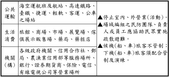 (國防部提供)