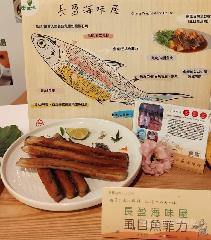農業部農村發展及水土保持署1日舉行第2屆田媽媽「記憶中的那一味」傳承新食代選拔競賽頒獎，連3年獲米其林推薦的台南「長盈海味屋」以招牌料理「虱目魚菲力」獲得金牌。中央社記者汪淑芬攝   114年7月1日