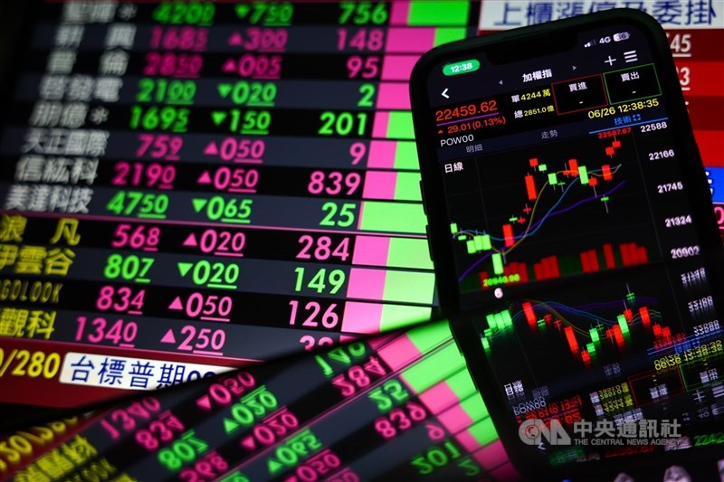 圖為台股看盤螢幕(中央社檔案照片)