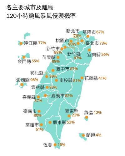 (圖取自中央氣象署網頁cwa.gov.tw)