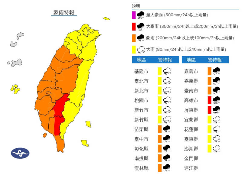 氣象署針對高雄市、屏東縣發布大豪雨特報。（圖取自中央氣象署網頁cwa.gov.tw）
