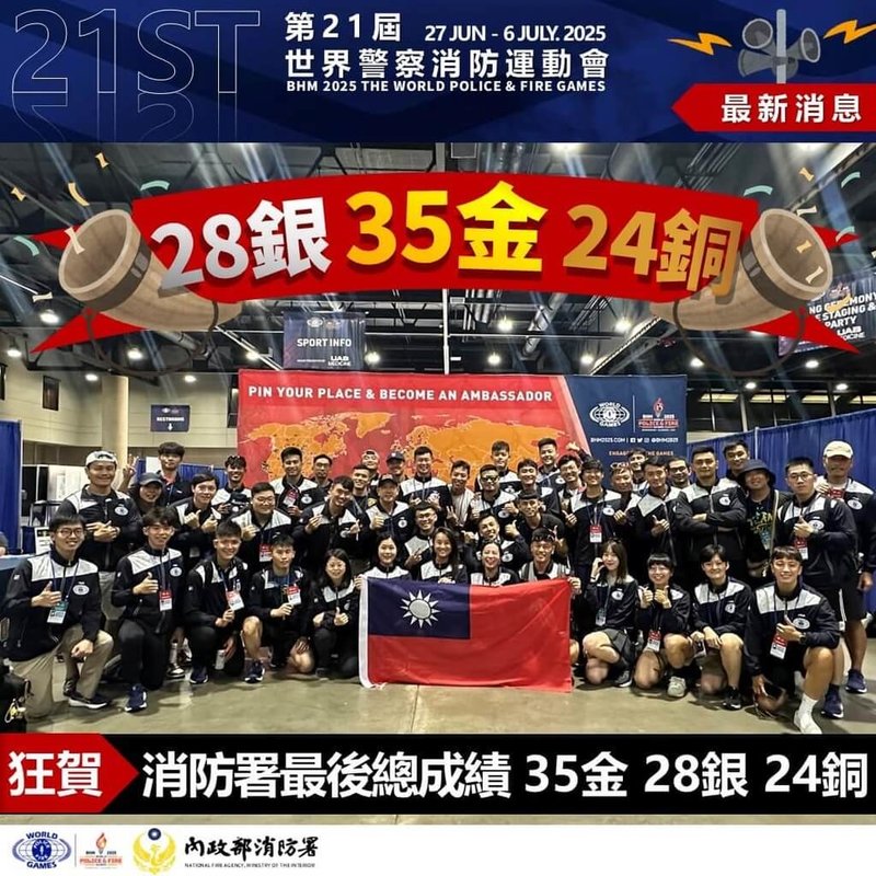 世界警消運動會落幕,消防署8日表示,台灣消防代表隊挑戰多個項目,包含極限消防員、健力、游泳、田徑、柔術、桌球、羽球等20餘項目,勇奪35金、28銀、24銅,共計87面獎牌,寫下歷來最佳成績。(消防署提供)中央社記者黃麗芸傳真 114年7月8日