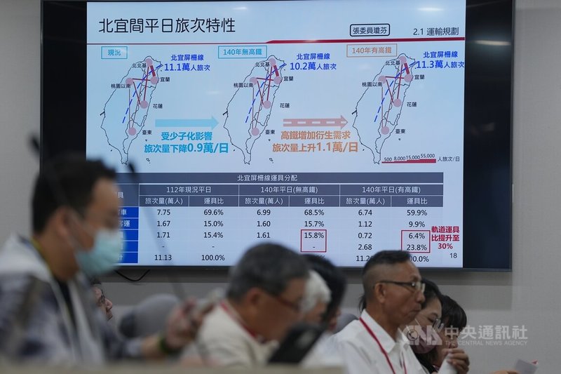 環境部9日上午舉辦「高鐵延伸宜蘭計畫環境影響評估報告書初稿」專案小組第2次初審會議,相關人員以圖表說明北宜間平日旅次特性。中央社記者徐肇昌攝 114年7月9日