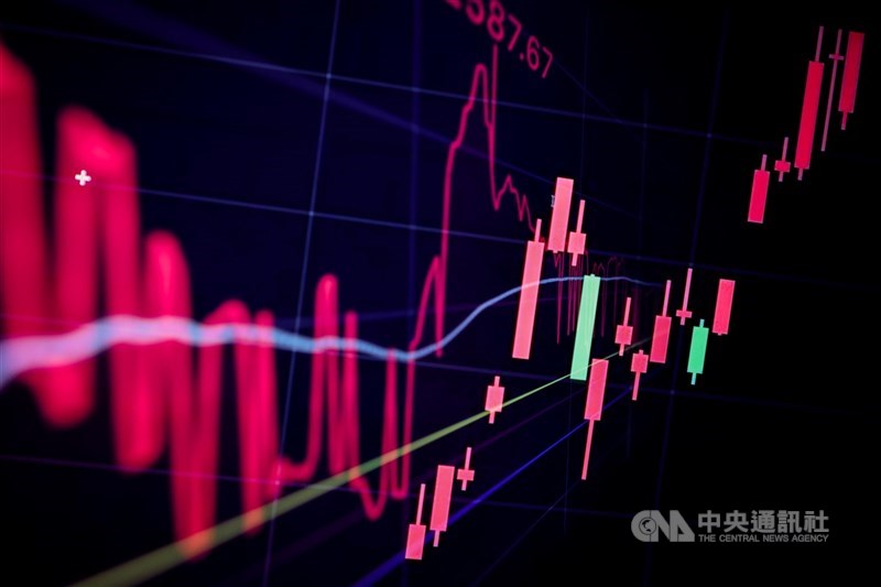 圖為台北股市。 （中央社檔案照片）