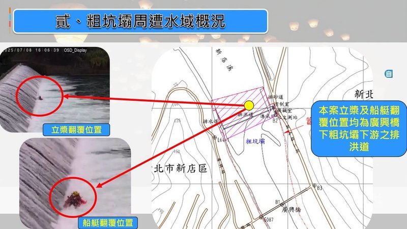 新北市新店區廣興橋下粗坑壩水域8日發生溺水案,消防人員搜救意外翻船,造成2人殉職、1人仍昏迷搶救。消防局9日上午市政報告中,圖解說明搶救過程。(翻攝畫面)中央社記者黃旭昇新北傳真 114年7月9日