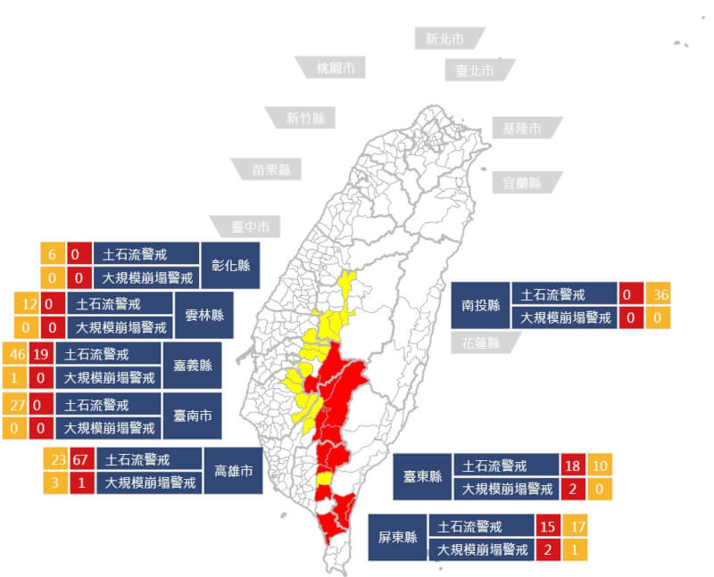 根據農業部農村發展及水土保持署資料,高雄計67條土石流紅色警戒,23條土石流黃色警戒。(圖取自土石流及大規模崩塌防災資訊網246.ardswc.gov.tw)