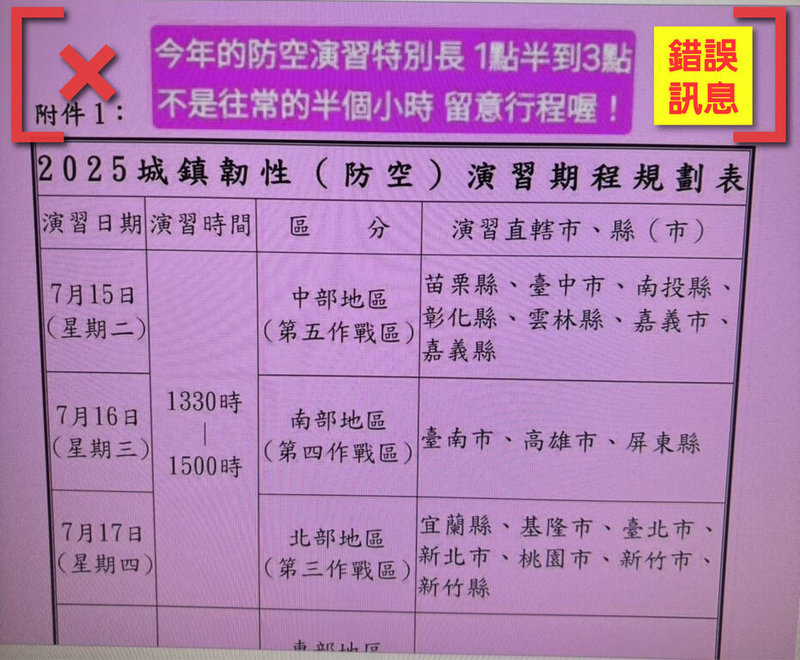 網傳「今年的防空演習特別長」等資訊，內政部警政署14日澄清為錯誤消息，強調「2025城鎮韌性（防空）演習」實際需民眾配合時間僅30分鐘，與歷年萬安演習相同。（警政署提供）中央社記者黃麗芸傳真　114年7月14日