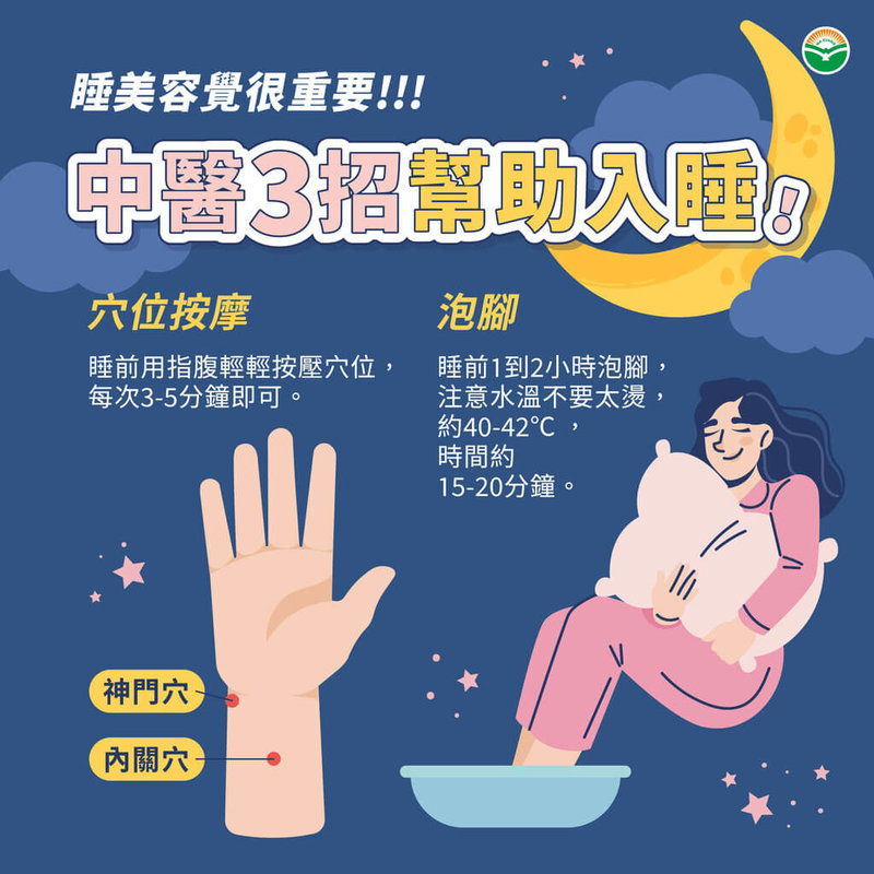 中醫師指出,長期睡眠品質不佳恐影響身體修復機制,不僅會導致慢性筋骨疼痛,還會加速皮膚老化,建議民眾可透過泡腳、穴位按摩等方式助眠。(馬光中醫提供)中央社記者曾以寧傳真 114年7月16日