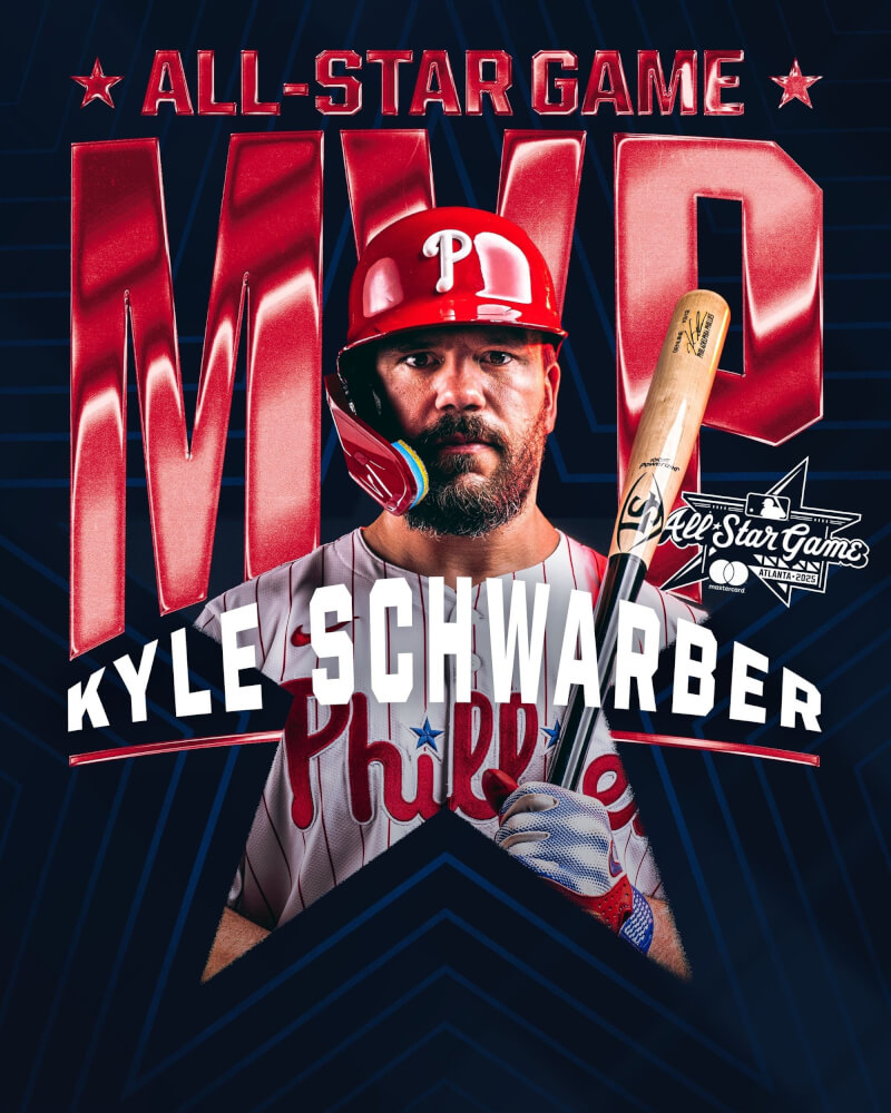 費城人隊重砲舒瓦伯15日贏得MLB全壘打賽。(圖取自x.com/Phillies)