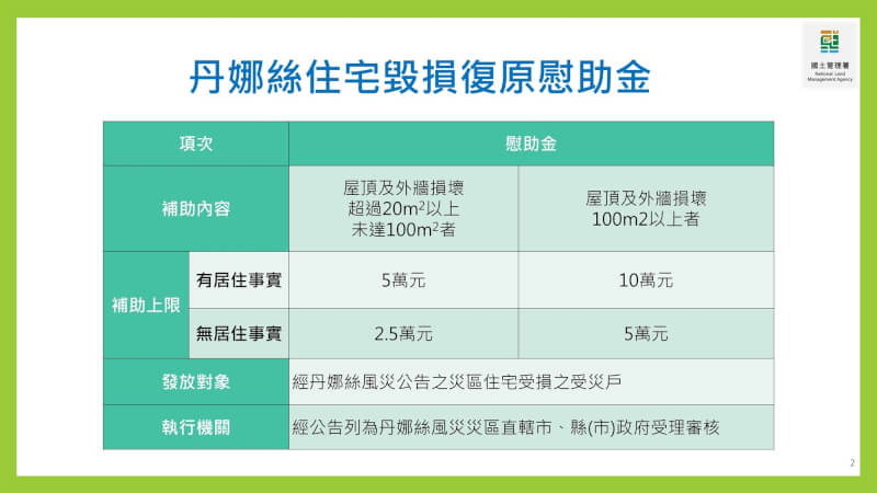 (內政部提供)