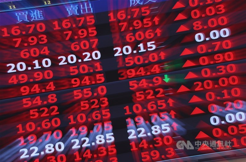 台股18日上漲269.85點，收在23383.13點，三大法人同步買超419.44億元。（中央社檔案照片）