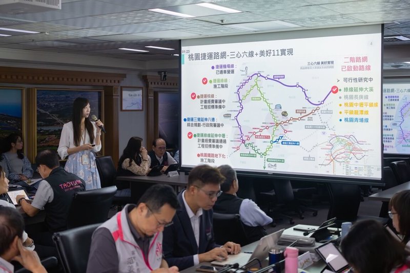 桃園市政府捷運工程局23日在市政會議表示，預計9月底開始捷運綠線北段5站高架段車輛系統列車高速運轉測試，整體工程朝如期通車目標邁進。（桃園市政府提供）中央社記者葉臻傳真　114年7月23日