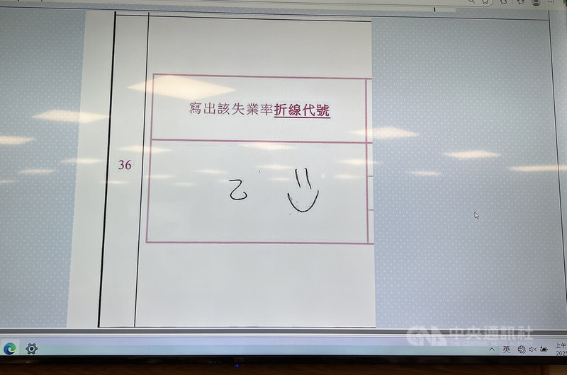 大考中心24日召開分科測驗試務委員會,有考生在手寫題寫出正確答案,卻在旁畫了一個疑似笑臉的符號,被視為與作答無關文字,扣1級分。(翻攝自試務委員會現場螢幕)中央社記者陳至中台北攝 114年7月24日