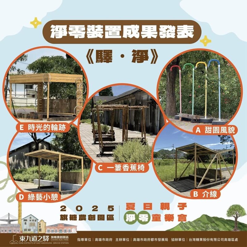 高雄市都發局推動環境永續與創意教育結合,將在東九道之驛-旗糖農創園區舉辦夏日親子淨零童樂會。(高雄市都發局提供)中央社記者林巧璉傳真 114年7月26日
