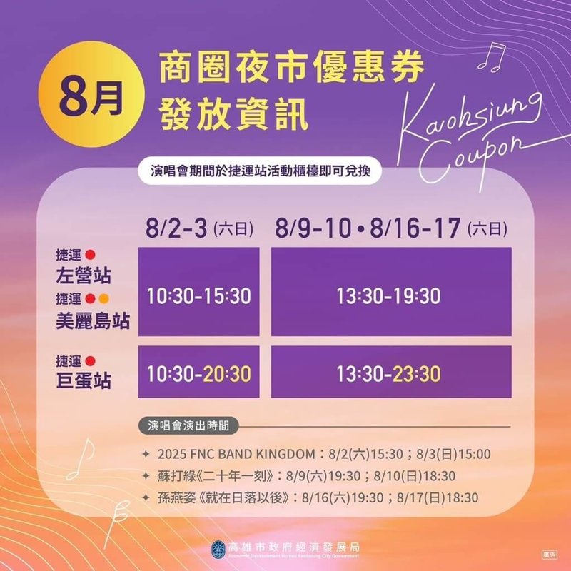 高雄市經發局推出演唱會門票兌換「商圈夜市優惠券」,搶攻演唱會商機。(高雄市經發局提供)中央社記者蔡孟妤傳真 114年7月27日