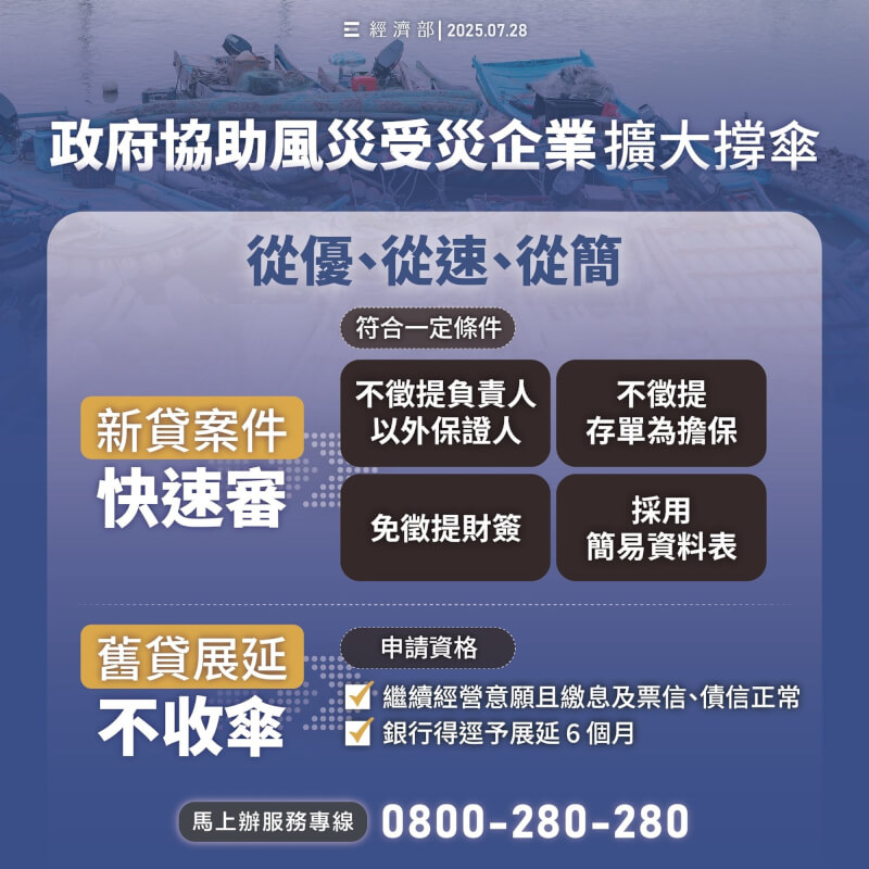 (經濟部提供)