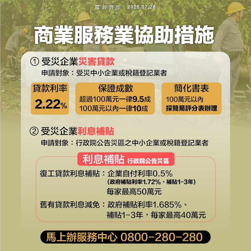 (經濟部提供)