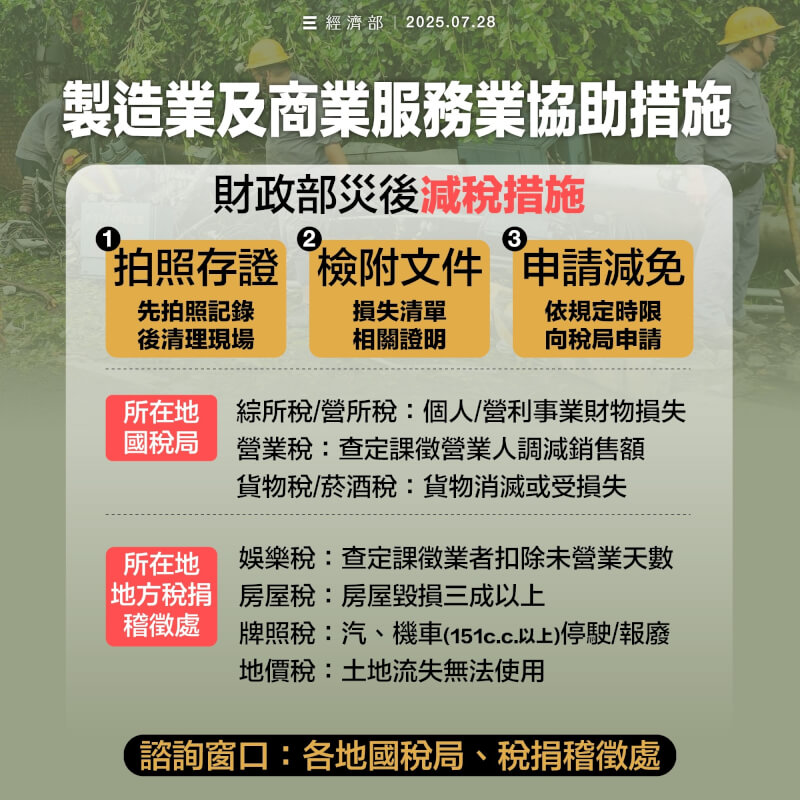 (經濟部提供)