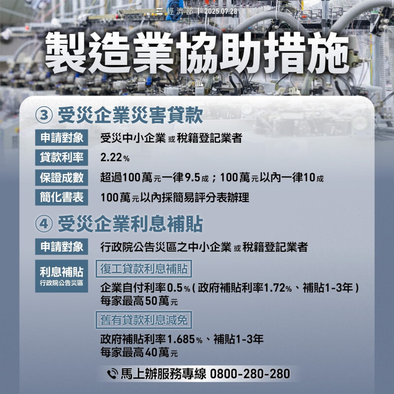(經濟部提供)