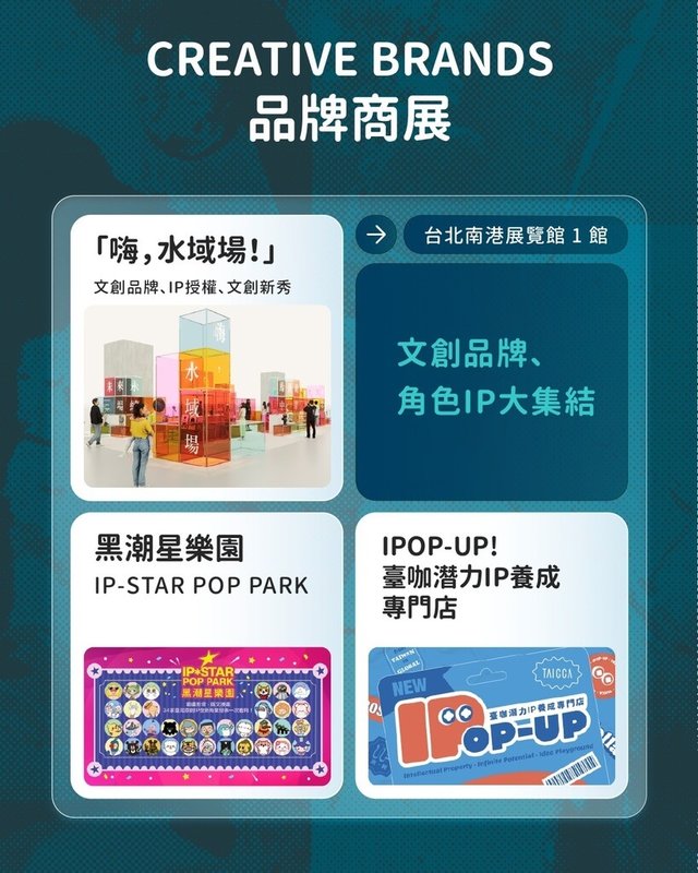 2025台灣文博會將登場,文化部28日發布逛展攻略,台北南港展覽館1館有台灣可愛角色文創能量大集合,品牌商展以「嗨,水域場!」為策展主題,場館內超過650個品牌、932個參展攤位共襄盛舉。(文化部提供) 中央社記者趙靜瑜傳真 114年7月28日