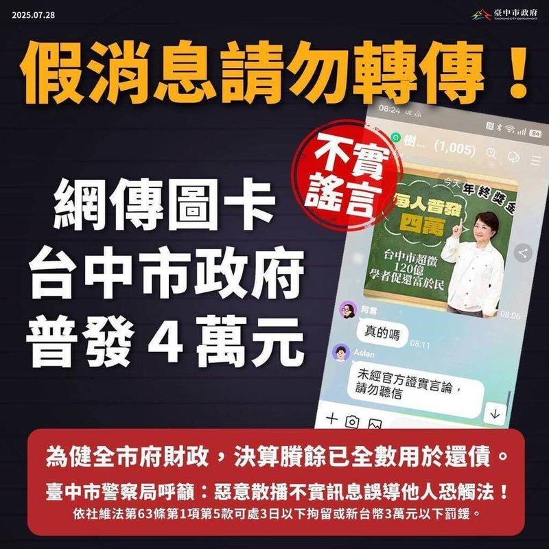 台中市政府29日表示，南區區公所28日上午接獲民眾反映，指有人在通訊軟體群組中轉傳中市府普發新台幣4萬元的不實圖卡，經查證圖卡內容為假訊息，區公所已向市警局第三分局報案。（台中市政府提供）中央社記者蘇木春傳真  114年7月29日